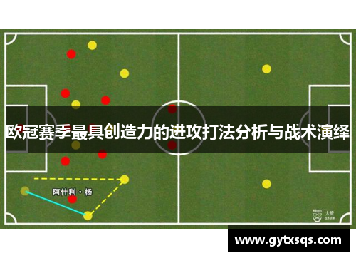欧冠赛季最具创造力的进攻打法分析与战术演绎